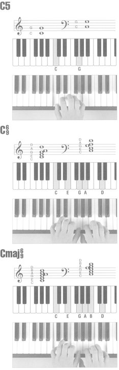 Picture Chord Encyclopedia for Keyboard - photo 41