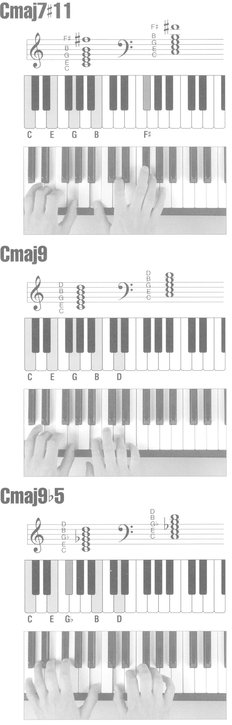 Picture Chord Encyclopedia for Keyboard - photo 42