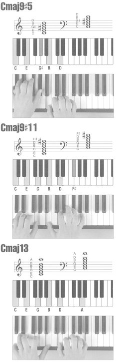 Picture Chord Encyclopedia for Keyboard - photo 43