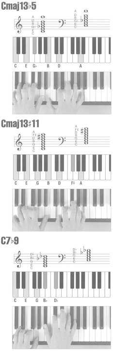 Picture Chord Encyclopedia for Keyboard - photo 44