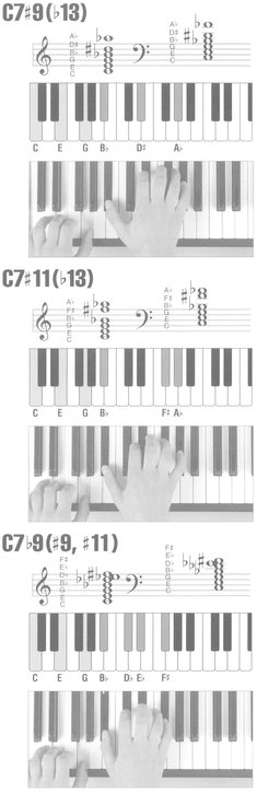 Picture Chord Encyclopedia for Keyboard - photo 49