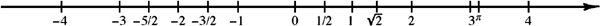 Fig 11 The number assigned to a point by a coordinate system is called the - photo 4