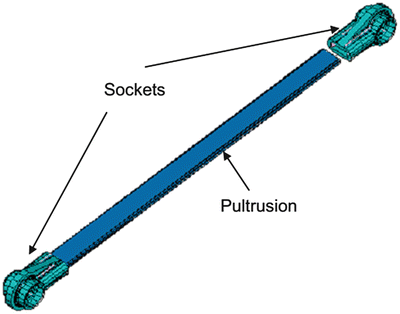 Fig 15 Composite link assembly Initially it was planned to attach the - photo 5