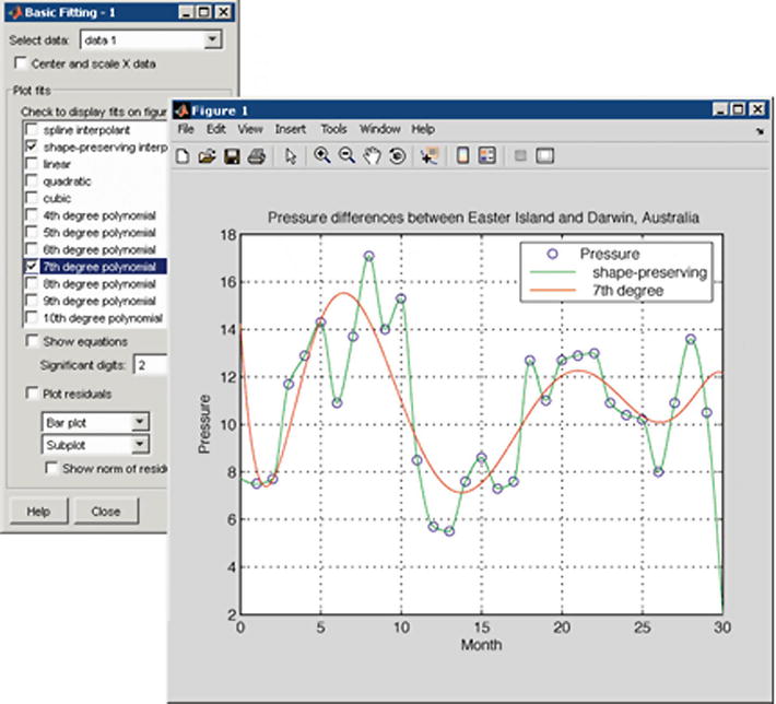 Figure 1-5 The MATLAB platform allows efficient access to data files other - photo 5