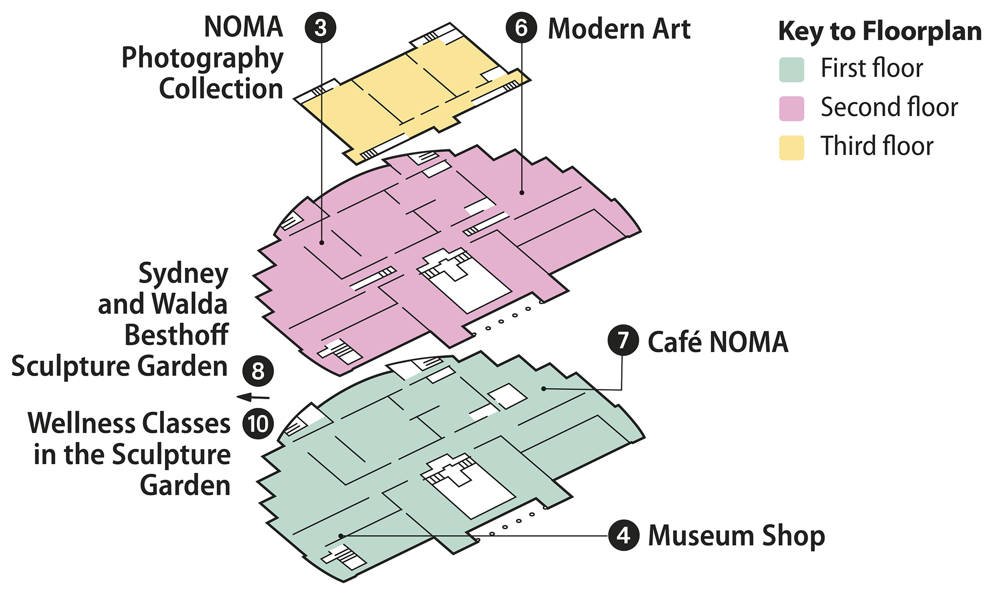 Arts Quarterly Four times a year NOMA publishes and distributes this acclaimed - photo 14