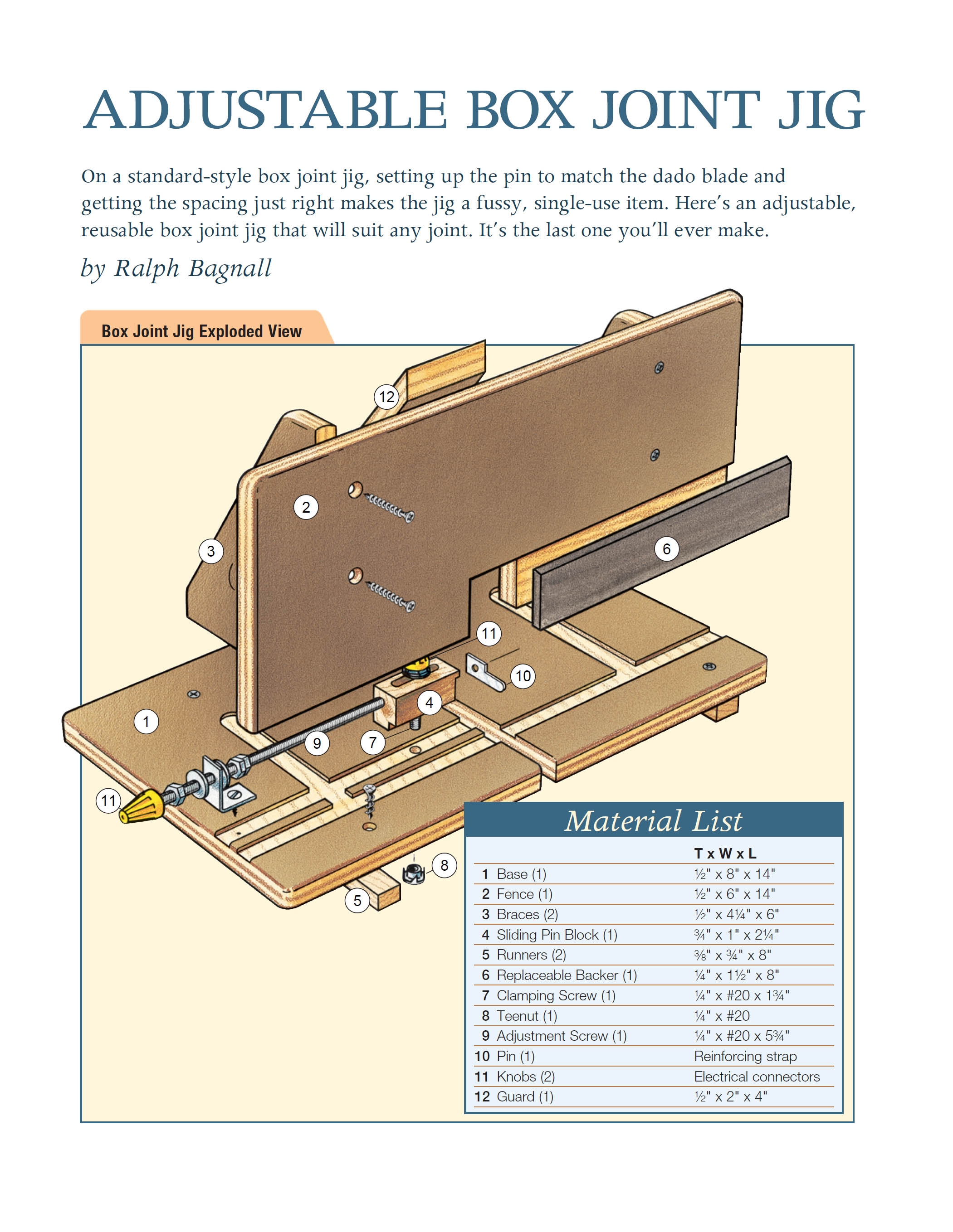 Jigs fixtures for the table saw router get the most from your tools with shop projects from woodworkings top experts - photo 27
