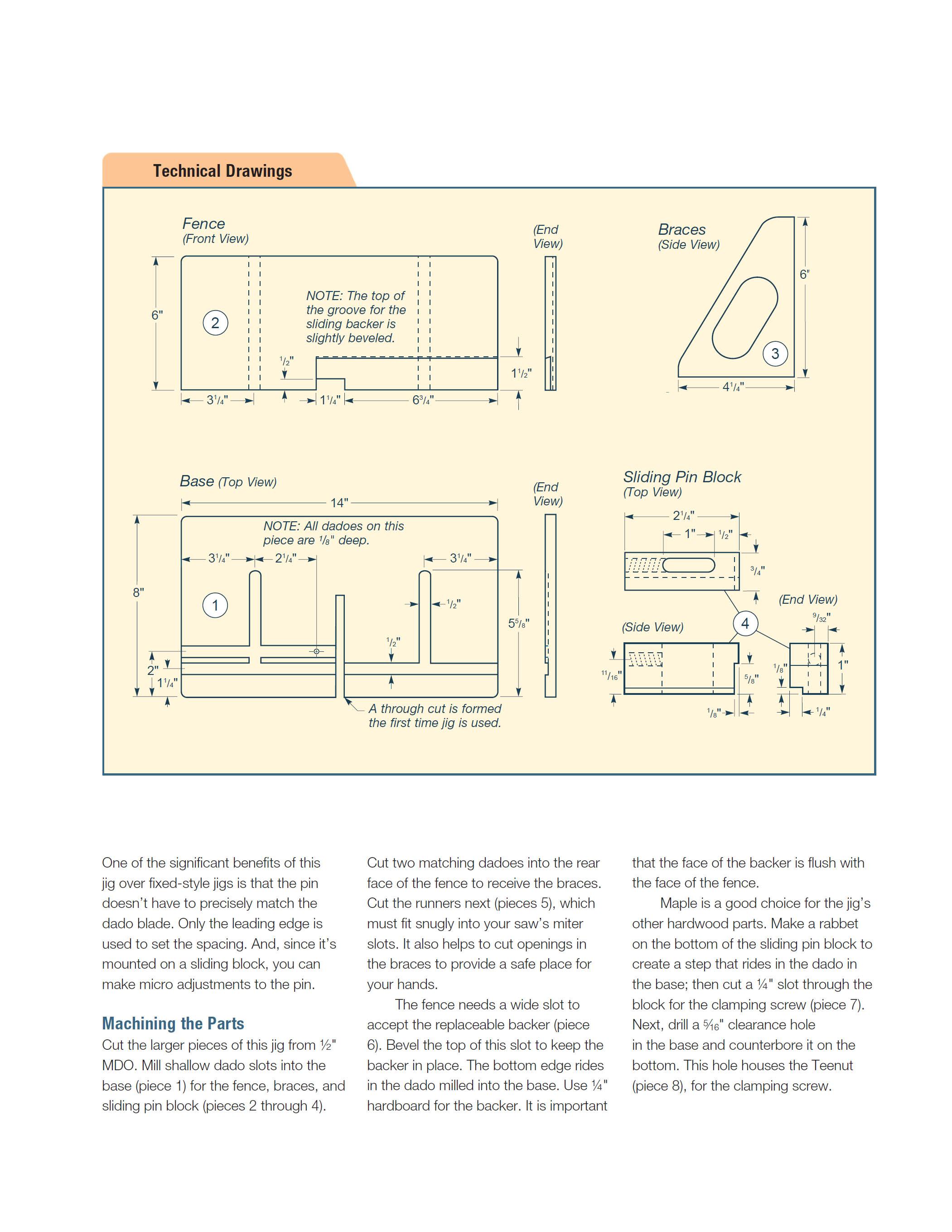 Jigs fixtures for the table saw router get the most from your tools with shop projects from woodworkings top experts - photo 28