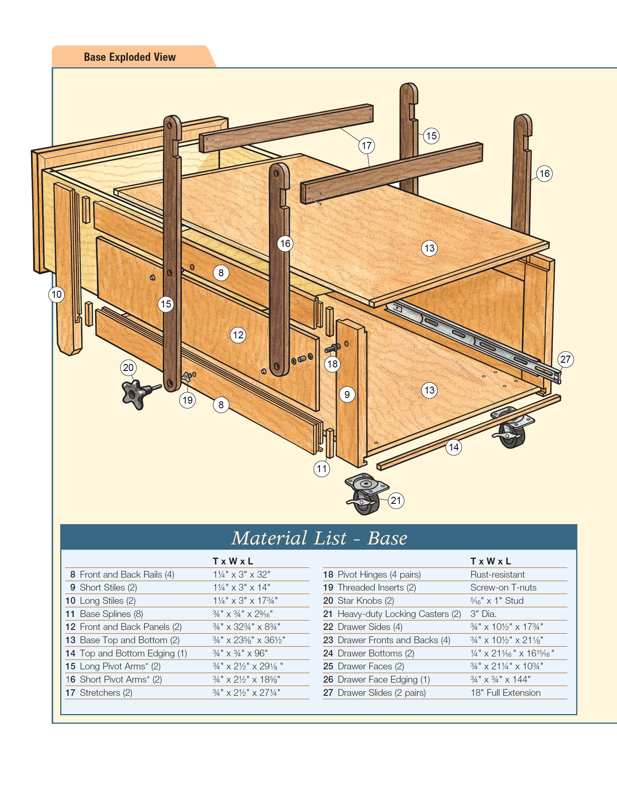 Jigs fixtures for the table saw router get the most from your tools with shop projects from woodworkings top experts - photo 35