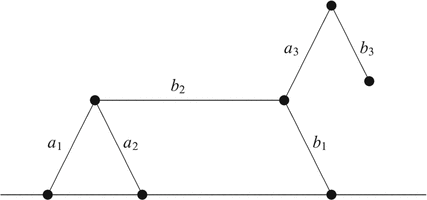 The figure shows the six options arranged to form a horse A move will be - photo 1