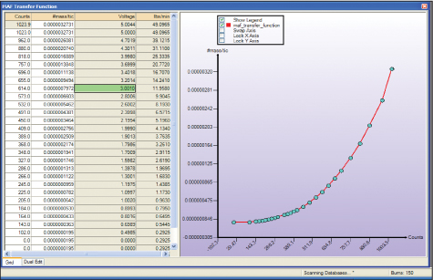 This screen shot from the SCT Advantage software shows the MAF transfer - photo 1