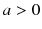 and to the left by a if see Fig Fig 11 The graph of f left - photo 15