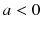 see Fig Fig 12 The graph of f below and the graph of above - photo 23