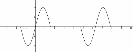 Calculus Problems - image 17