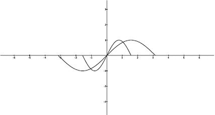 Calculus Problems - image 32