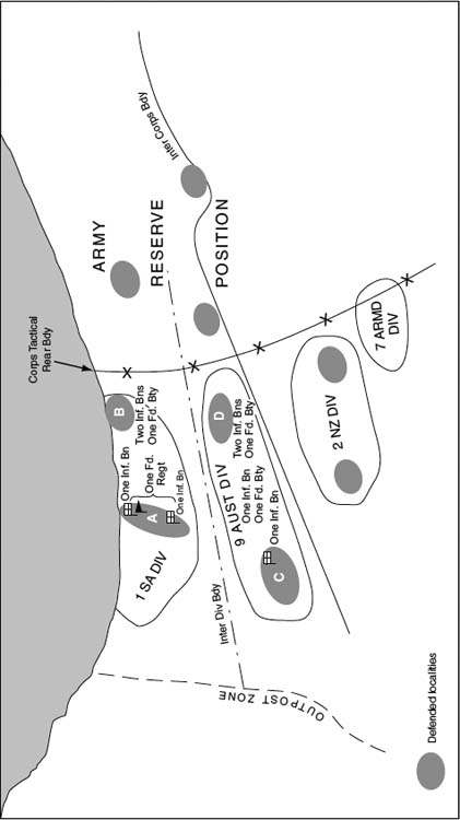 Map 14 Dorman-Smiths plan for a modern defensive battle taken from 30 Corps - photo 14