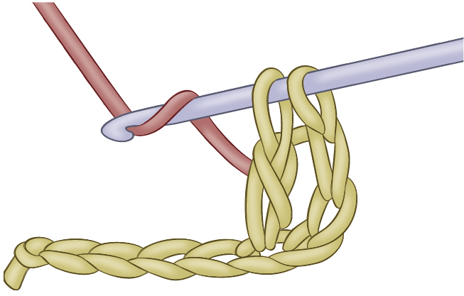 Double Crochet dc diag 3 Yoh and draw through the remaining 2 loops on the - photo 14