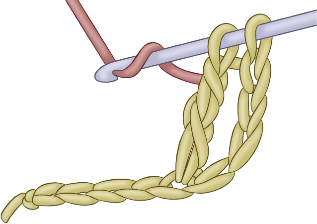 Treble Crochet tc diag 4 Yoh and draw through the last 2 loops on the - photo 18