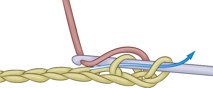 Slip Stitch sl st Insert the hook into the 2nd chain ch from the hook Yarn - photo 19