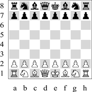 The Alpha and Omega of Chess Strategy and tactics The definition of a - photo 2