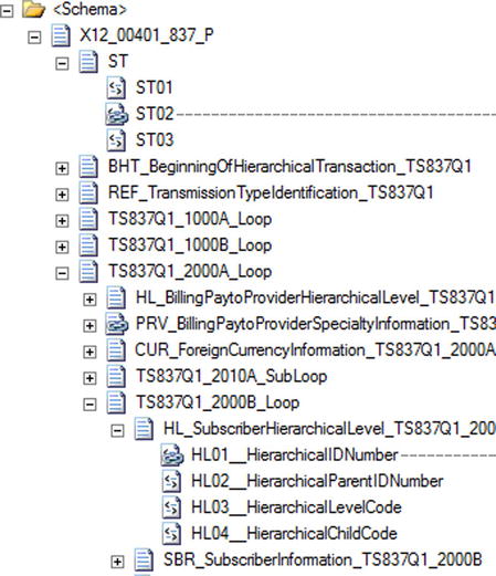 Figure 1-2 Default full tree view Click the first button on the mapping - photo 2