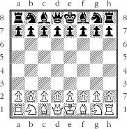 Each piece is represented by a figurine in commentaries on chess games Pawn - photo 6