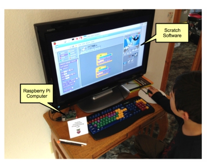 Figure 1 - Home Computer Coding Lab To complete your Pi setup you will also - photo 2