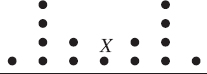 One element in the dotplot above is labeled X Which of the statements below - photo 3