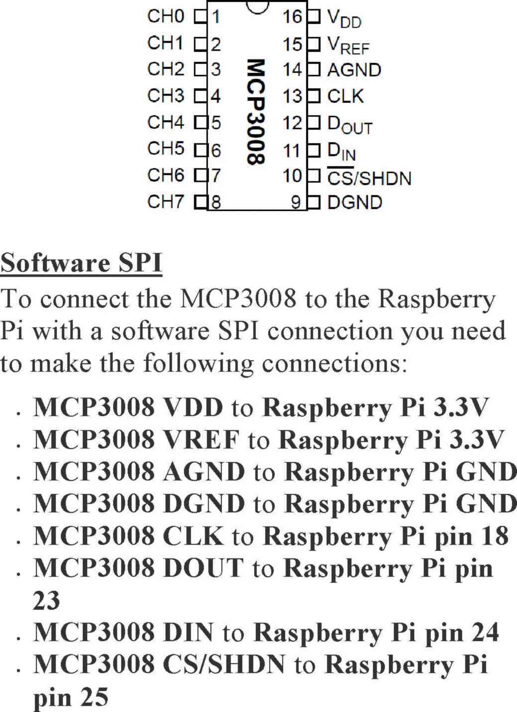 2020 Ultimate Guide to Raspberry Pi Tips Tricks and Hacks - photo 7