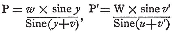 6 The forces in the direction of P and P in which the weight of a beam - photo 9