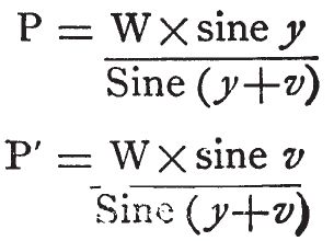 9 With truss beams carrying unequal weights the formulae for end thrust are - photo 15