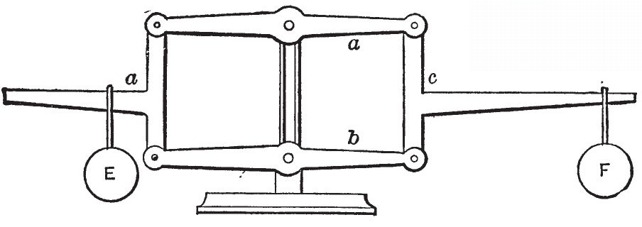 10 LEVER PARADOX Two levers or scale beams one above the other accurately - photo 18