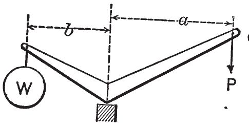 14 Bell Crank or Angular Lever first order Same notation as No 11 15 - photo 25