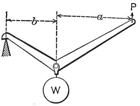 15 Bell Crank or Angular Lever second order Same Notation as No 12 - photo 26