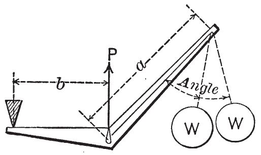 16 Bell Crank or Angular Lever third order 17 Compound Lever first - photo 27