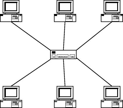 Fig 11 LAN Wide area network s WANs connect computers over long - photo 1