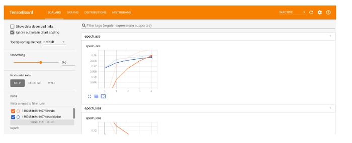 8 Train TFLite Models on Colab When building mobile machine learning models - photo 3