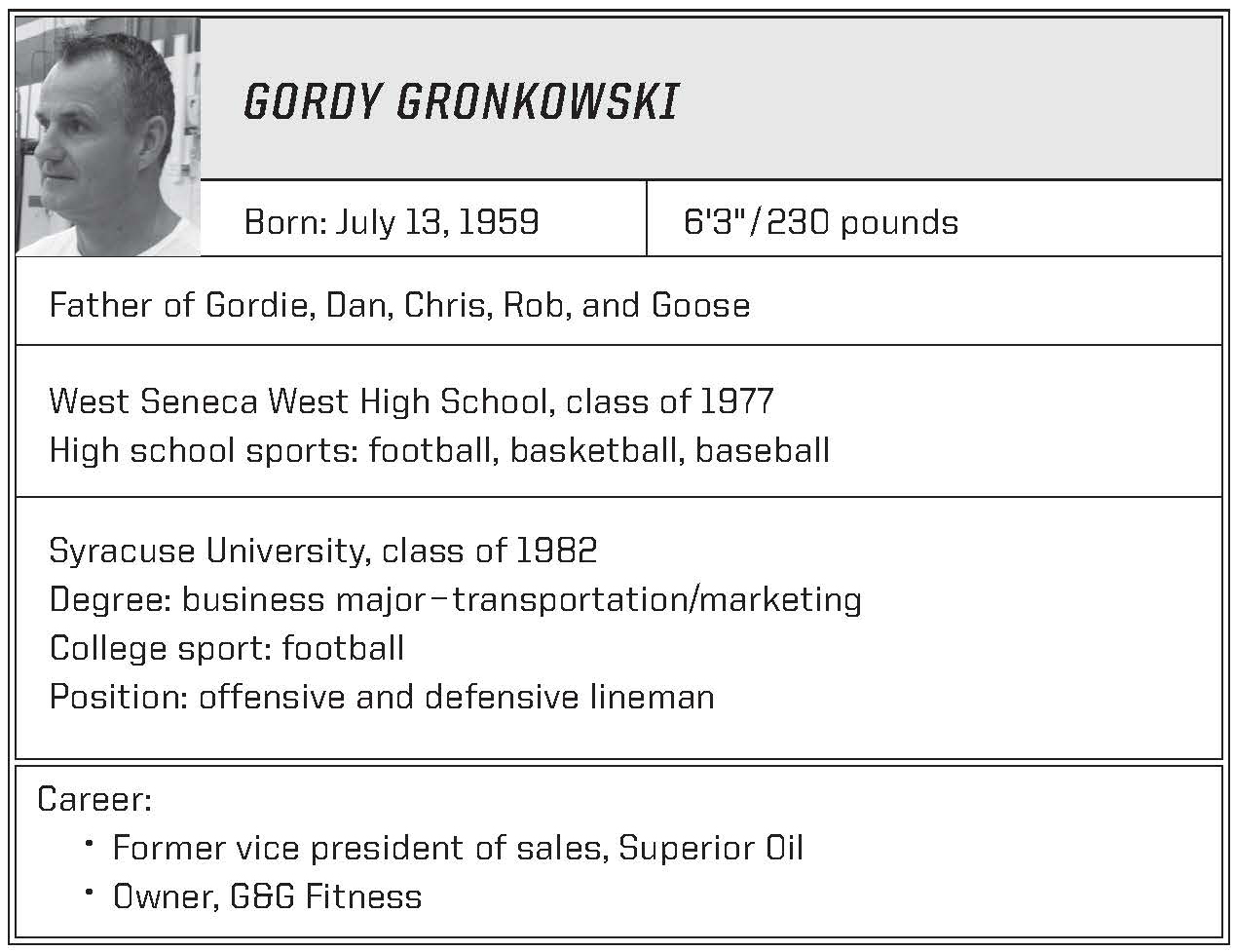 Growing up Gronkowski a familys story of raising champions - photo 2