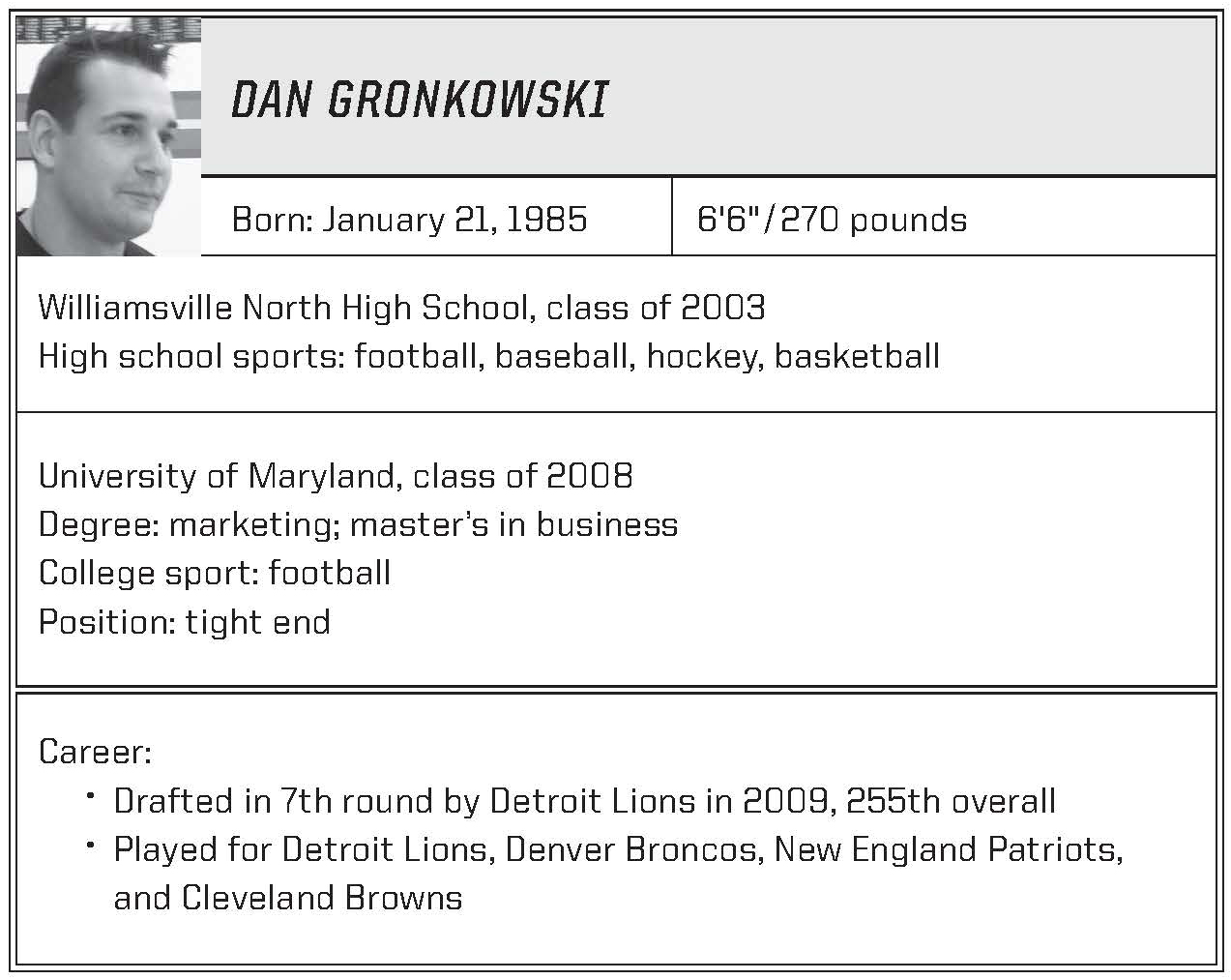 Growing up Gronkowski a familys story of raising champions - photo 4