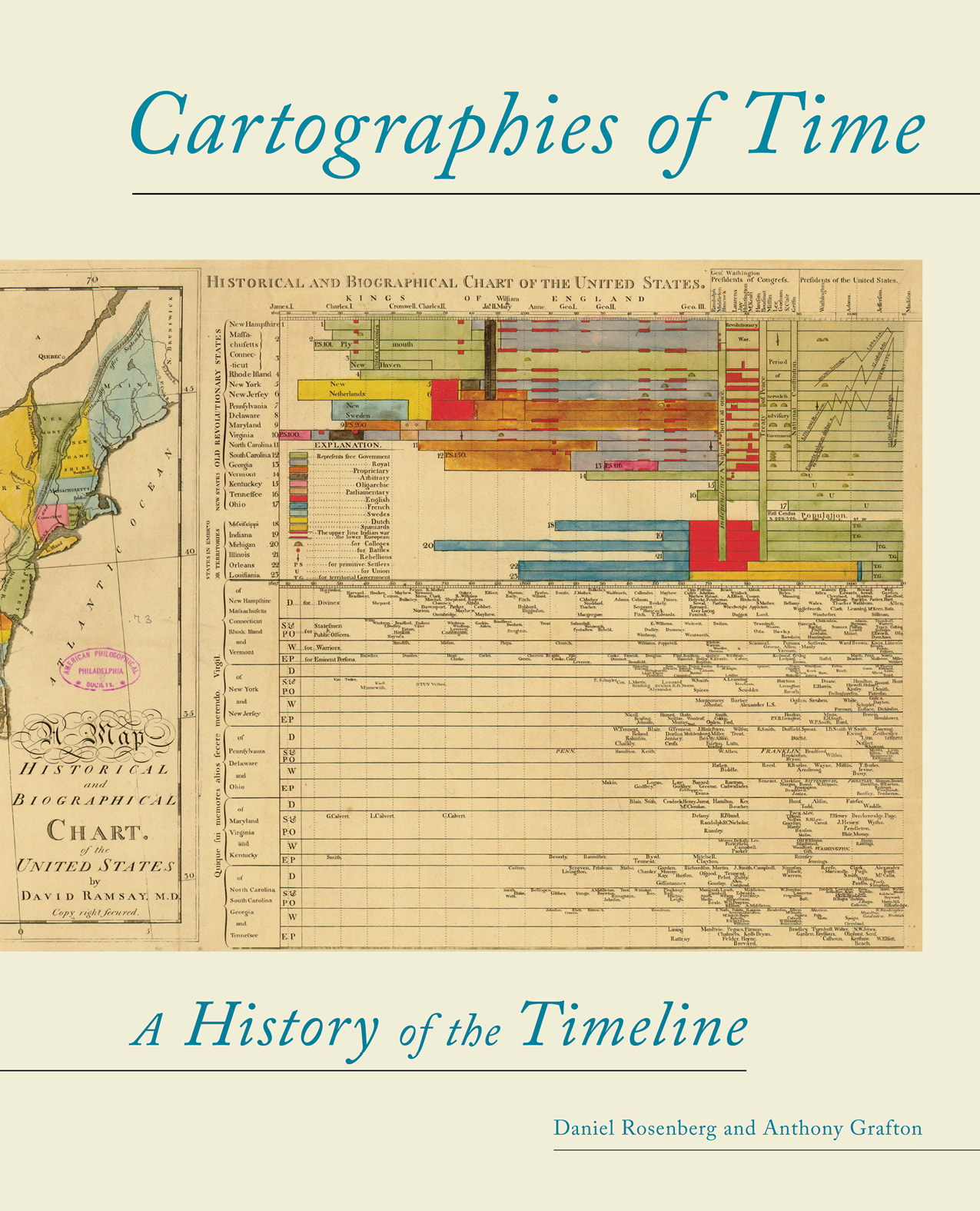 Cartographies of Time Daniel Rosenberg and Anthony Grafton Princeton - photo 1