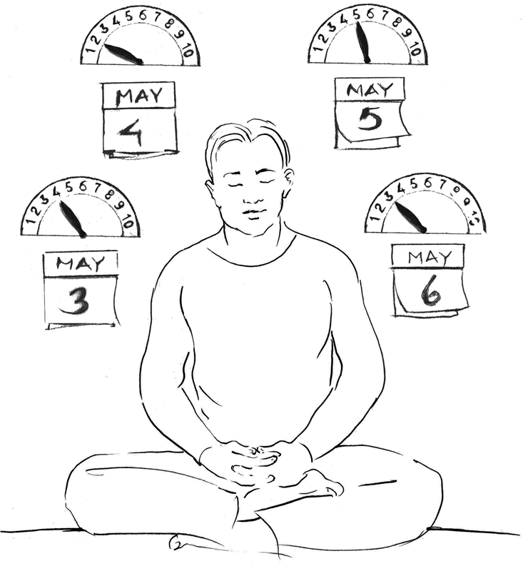 Figure 1 Progression through the stages is not linear Expect to be moving - photo 3