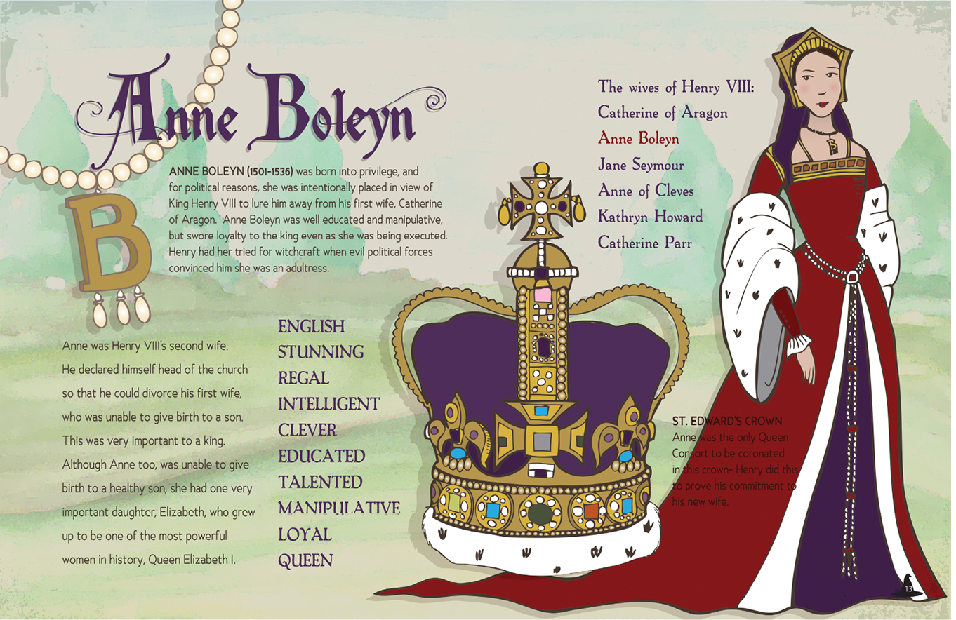 ANNE BOLEYN 1501-1536 was born into privilege and for political reasons she - photo 9