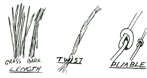 There are three simple tests to find if any material is suitable First pull on - photo 2