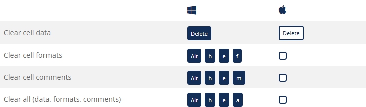 Selection Shortcuts Data Editing Shortcuts Data Editing inside cell - photo 10