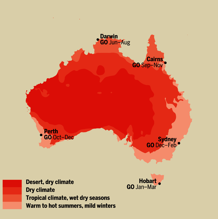 HIGH SEASON DECFEB Summertime local holidays busy beaches and cricket - photo 1