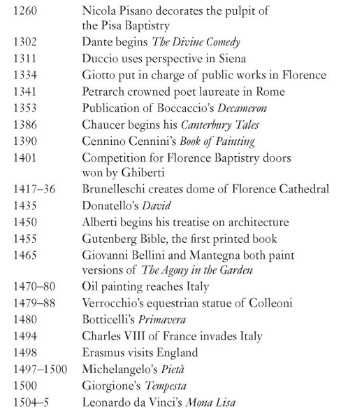 PART 1 THE HISTORICAL AND ECONOMIC BACKGROUND The past is infinitely comp - photo 4