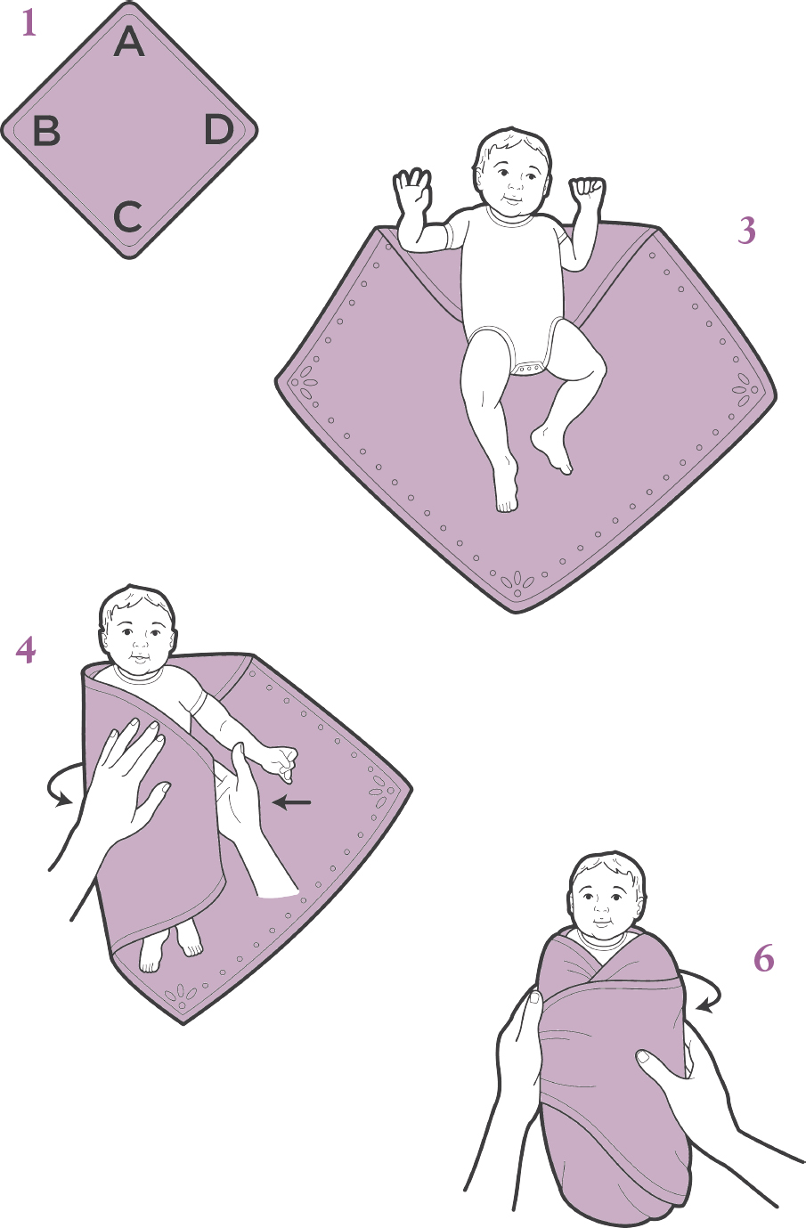 Swaddling is like baby origami Bring corner D across your babys chest - photo 3