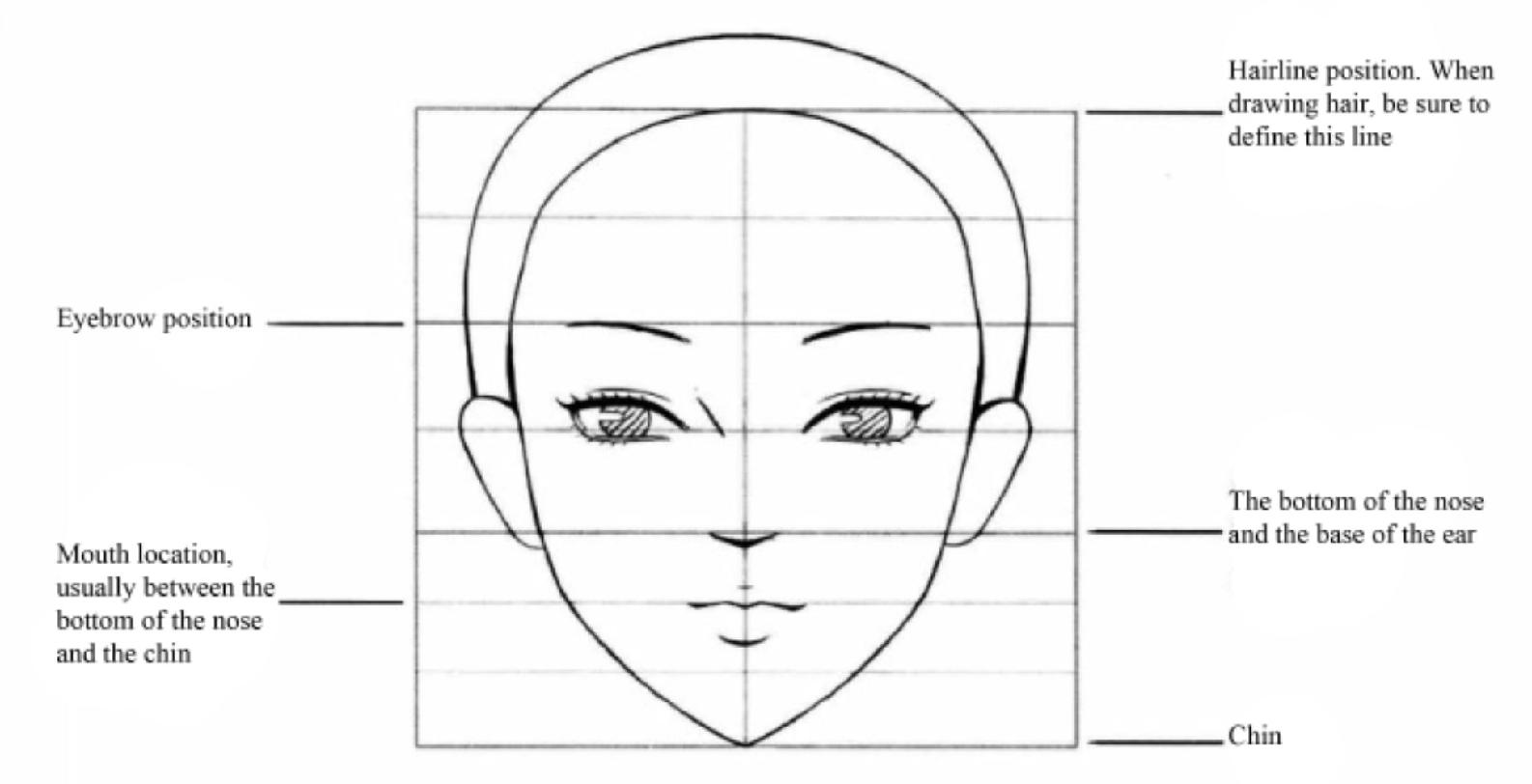 The face is completely symmetrical from left to right except for the expression - photo 16