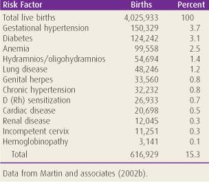 TABLE 8-2 Kessner Index Criteria Diagnosis of Pregnancy The diagnosis of - photo 6