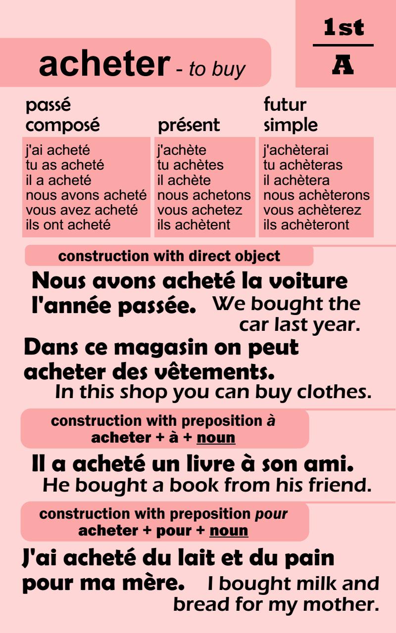 101 Most Common French Verbs with Interpretation Conjugation Usage - photo 6