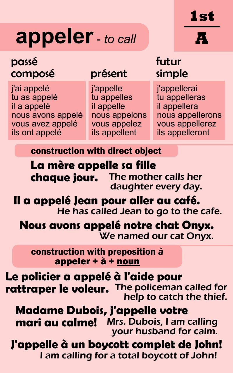 101 Most Common French Verbs with Interpretation Conjugation Usage - photo 11